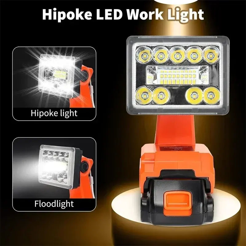 Black+Decker Tool Cordless - ไฟฉาย LED ไร้สาย เหมาะสำหรับแบตเตอรี่ Makita/Milwaukee/Bosch/Black&Decker/Craftsman/Ryobi 18V