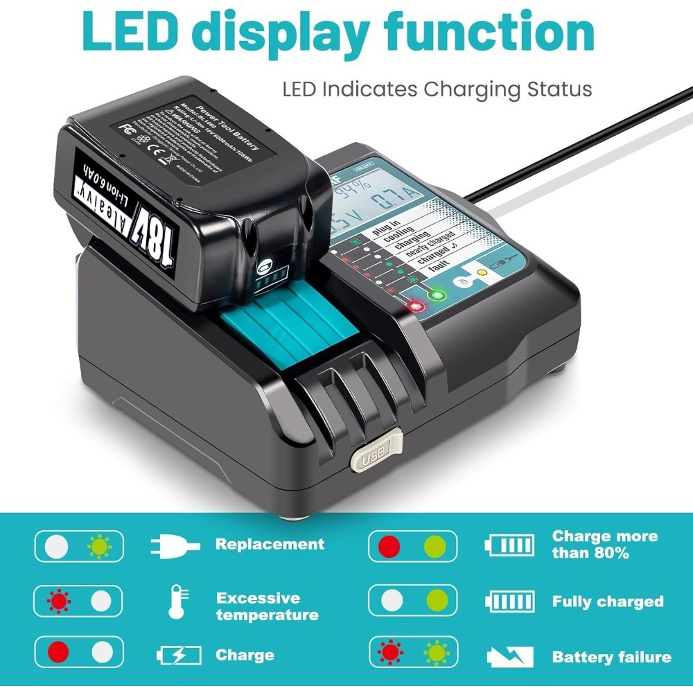 Makita Drill Hp1640 - DC18RF Li-Ion Super Fast Charger สําหรับ