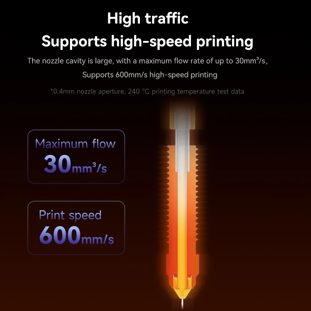 หัวฉีดแบบเปลี่ยนเร็ว K1 Max หั - Creality Printer Ender 3 V3 บทวิจารณ์และราคา