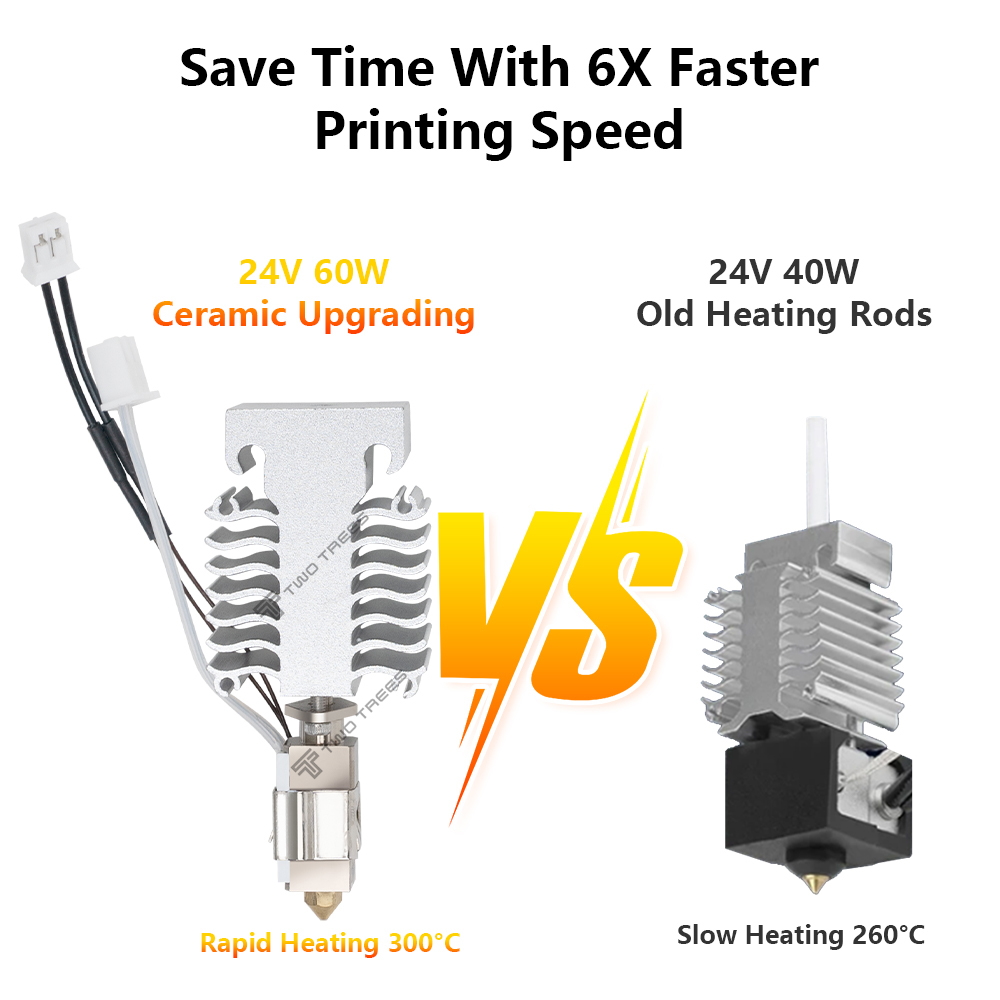 Hotend Kit สําหรับ Creality En - Creality Printer Ender 3 V3 บทวิจารณ์และราคา